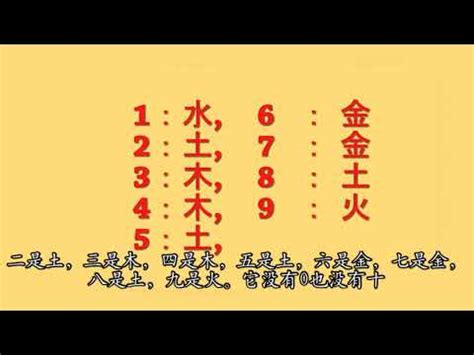 數字與五行|數字的五行屬性是什麼？命名學、吉數解讀